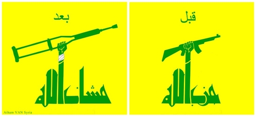 Revision of Hezbollah Logo